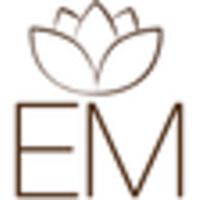 Anushka Sharma profile picture